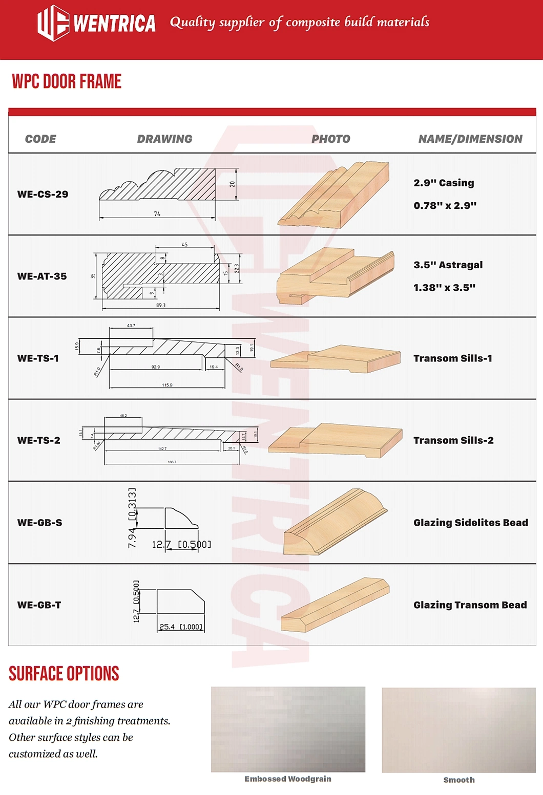 WPC Fiberglass Patio Entry Door Brick Mold for Exterior Doors Jamb Kits