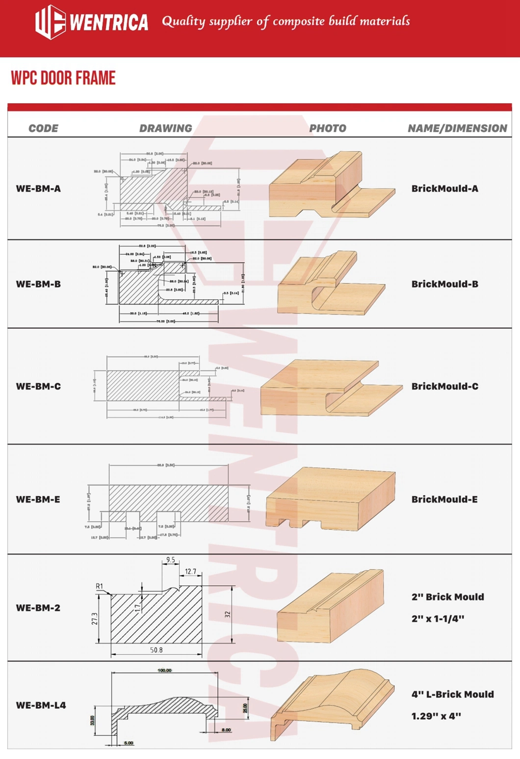 WPC Fiberglass Patio Entry Door Brick Mold for Exterior Doors Jamb Kits