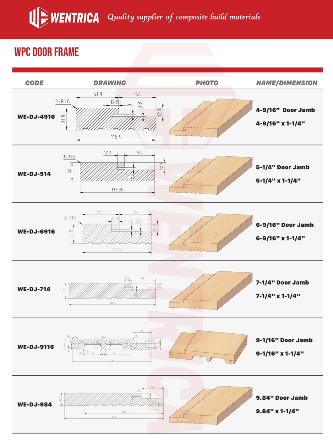 WPC Fiberglass Patio Entry Door Brick Mold for Exterior Doors Jamb Kits